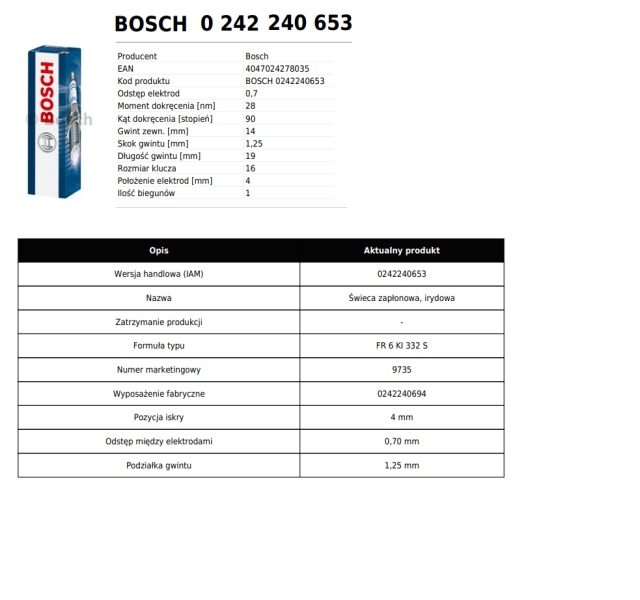 Свеча зажигания Bosch FR6KI332S